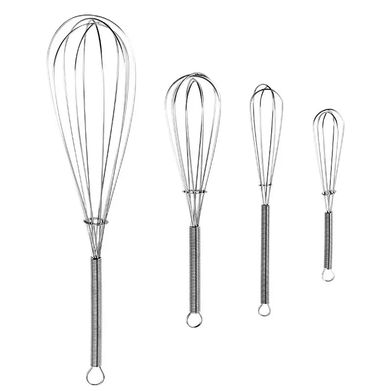 Multifunctional Mixer