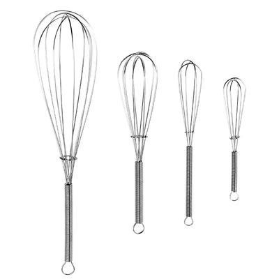 Multifunctional Mixer