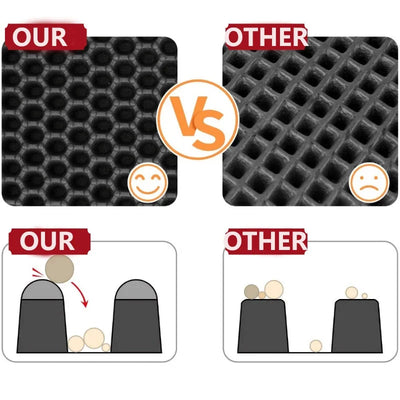 Cat Litter Mat
