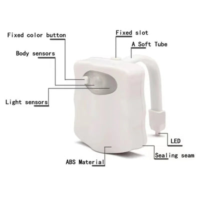 LED Night Light (Toilet)